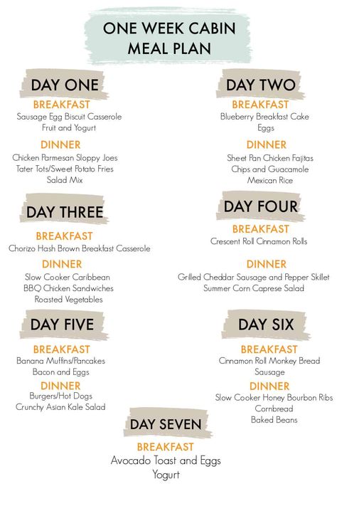 Summer Vacation Meal Plan | greens & chocolate Beach Vacation Menu Ideas, Meal Ideas For Cabin Vacation, Easy Vacation Desserts, Vacation House Meals, Food For Vacation House, Family Vacation Food Ideas, Beach House Vacation Meals, Lake House Recipes, Summer Menu Ideas Meal Planning