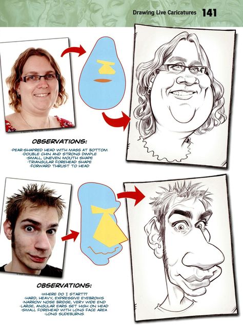 How To Draw A Caricature, Caricature Drawing Tutorials, Caricature Drawing Sketches, How To Draw Caricatures, Caricature Tutorial, رسم كاريكاتير, Caricature Sketch, Caricature From Photo, Cartoon Style Drawing