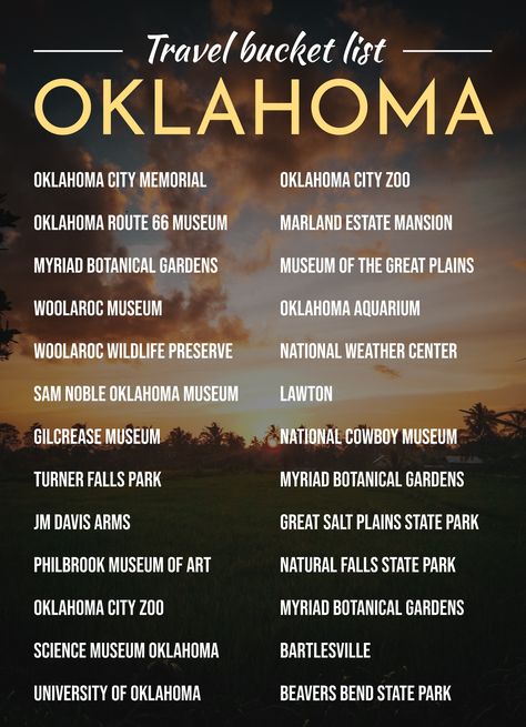 Google Docs Templates, Bucket List Template, 50 States Travel, South Dakota Travel, Oklahoma Travel, Alabama Travel, Usa Bucket List, Docs Templates, Travel Oklahoma