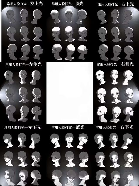 Shadow Reference Lights, Drawing Shadows Face, Lower Angle Poses Drawing, Face Shaded Drawing, Lighting Face Drawing, Slightly Looking Up Reference, Skin Highlights Drawing, Light And Shadow Tutorial, Shadows In Drawing