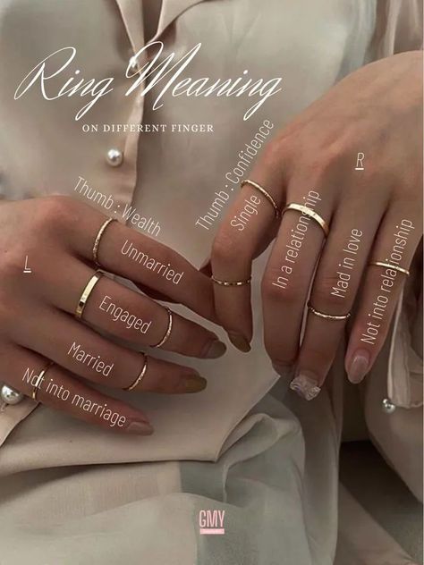 Finger Meanings For Rings, Ring Finger Meaning, Rings Meaning, Fingers Rings, Finger Meaning, Ring Meaning, Rings With Meaning, Lipstick Makeup, Finger Rings