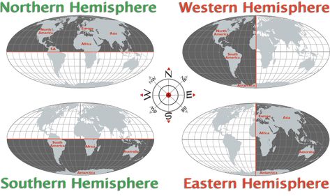 Hemisphere Map - Map of Western Hemisphere, Northern, Eastern, and Southern Hemisphere - Worldatlas.com Prime Meridian, Montessori Geography, Social Studies Education, Map Worksheets, 6th Grade Social Studies, Teaching Geography, 5th Grade Social Studies, Homeschool Geography, Homeschool Social Studies