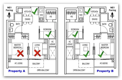 images feng shui house - Google Search Feng Shui House Plans, Feng Shui House Layout, Feng Shui Floor Plan, Feng Shui Layout, Feng Shui Bedroom Layout, Room Feng Shui, Feng Shui Master, Feng Shui Design, Feng Shui Principles