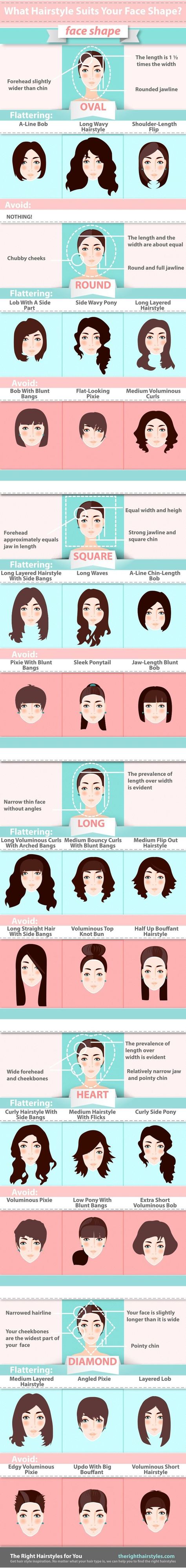 Guide: The Perfect Hairstyle For Your Face Shape | Best Beauty Tips And Fashion Ideas For Women by Makeup Tutorials at http://makeuptutorials.com/perfect-hairstyle-guide-for-your-face-shape/ Beauty Infographic, Silver Fox Hair, Ponytail Haircut, Diy Ponytail, Long Face Shapes, Diy Haircut, Hair Guide, Makijaż Smokey Eye, Best Beauty Tips