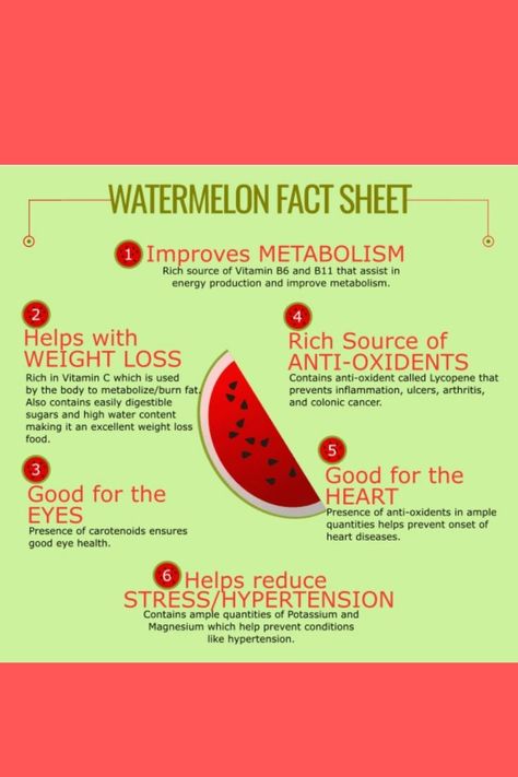 Watermelon Facts, Psychology Quiz, Watermelon Nutrition Facts, Improve Metabolism, Daily Facts, Fun Quiz, Real Facts, Science Facts, Fact Sheet