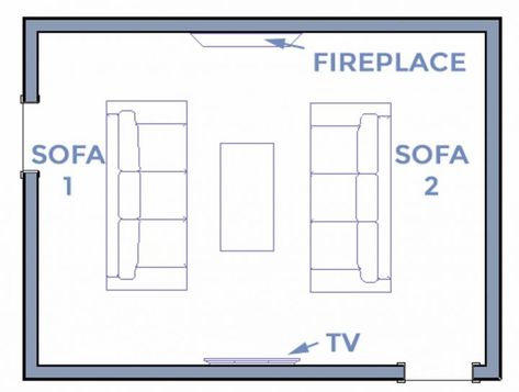 I love these living room layout designs. Whether you are decorating a living room with large windows, with a TV or with a fireplace (or all 3!), you will get lots of tips on how to arrange furniture so that it works with the focal point in your space. #fromhousetohome #decoratingtips #homedecorideas #livingroom How To Arrange Living Room, Focal Point Living Room, Arrange Living Room Furniture, Contemporary Family Rooms, Living Room Arrangement, Room Layout Design, Living Room Layouts, Fireplaces Layout, Contemporary Family Room