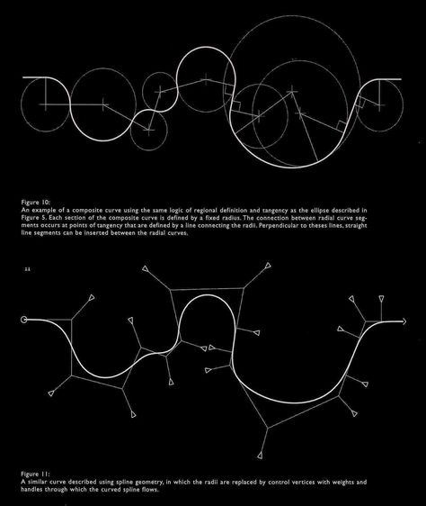 Structure Diagram Architecture, Conceptual Architecture, Architecture Concept Diagram, Architecture Design Drawing, Concept Diagram, Architecture Graphics, Architecture Concept Drawings, Parametric Design, Architecture Design Concept