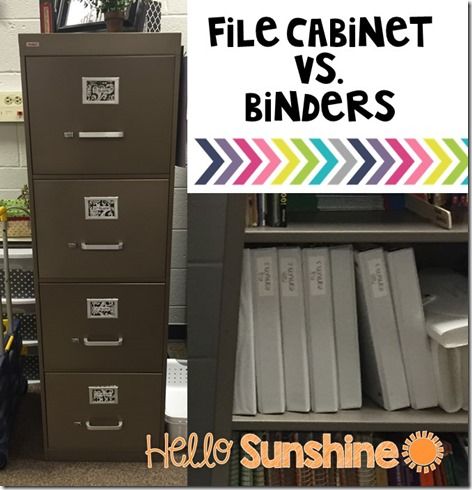 The Great File Cabinet Debate Teacher Filing Cabinet, Organizing Teacher Files, Classroom Filing System, How To Store Files Without A Filing Cabinet, Binder Storage Ideas Classroom, Teacher Filing System, Teacher Filing Cabinet Organization, Classroom File Organization, Teacher File Cabinet Organization