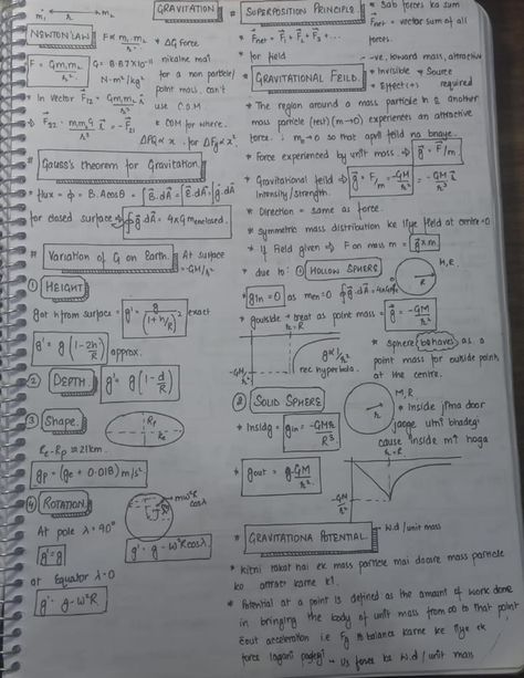 Gravitation chapter class 11 short notes for JEE and NEET. Sample short notes and dm for more shortnotes like this. Complete 11 and 12 shortnotes available for both JEE and NEET. My score in NEET 2023 is 680/720 #jee #neet2023 #neetaspirant #notes #shortnotes #gravitation #class11 #class 12 #neet #notesneet #neetprep #neetexam #680neet #jeeaspirant #jeeadvance #jeemaims Gravitation Physics Class 11, Class 11 Physics Notes Gravitation, Neet Notes Physics Class 11, Nlm Short Notes Class 11, Isomerism Short Notes, Iit Jee Notes, Mole Concept Short Notes, Nlm Short Notes, Jee Notes Class 11