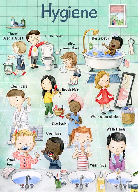 Educational poster for children by Yana Zybina Teach English To Kids, English Activities For Kids, Learning English For Kids, English Phonics, Educational Poster, English Vocab, Kids English, English Language Teaching, English Lessons For Kids