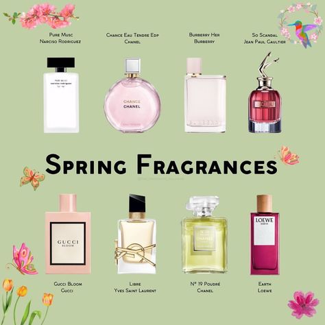 Best Selling Fragrances, Fresh Clean Perfume, Spring Perfumes For Women 2023, Spring Fragrance For Women, Fruity Fresh Perfume, Summer Parfum Women, Summer Perfumes For Women 2023, Summer Scents Perfume, Best Fruity Perfumes For Women