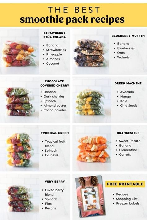 Boost Smoothie Recipes, Nutrition Smoothies Recipes, Smoothie Recipes High Fiber, Smoothie Recipes Winter, How To Make Fruit Smoothie, Water Based Smoothie Recipes, Hydrating Smoothie Recipes, Personal Blender Smoothie Recipes, Protein Smoothie Recipes Without Powder