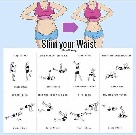 Work out dump - Album on Imgur Slim Your Waist, Small Waist Workout, Lower Belly Workout, Summer Body Workouts, Resep Diet, Tummy Workout, Outfit Yoga, Body Workout Plan, At Home Workout Plan