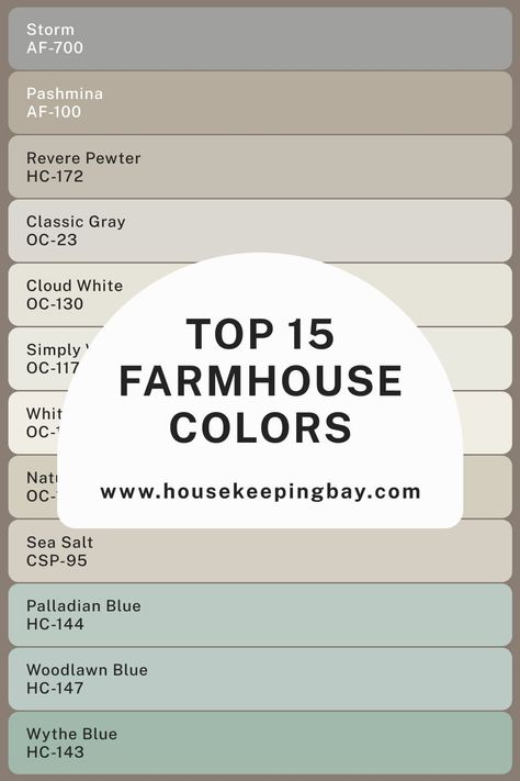 TOP 15 Farmhouse Colors From Benjamin Moore And Sherwin Williams Country Farmhouse Wall Colors, Farmhouse Outside Colors Exterior Paint, Country House Colors Interior Rustic, Farmhouse Decor Paint Colors, Farmhouse Chic Paint Colors, Traditional Farmhouse Paint Colors, Beauty Tone Paint Colors Colour Palettes, Farmhouse Kitchen Paint Colors Sherwin Williams, Farmhouse Paint Colors For Bedroom