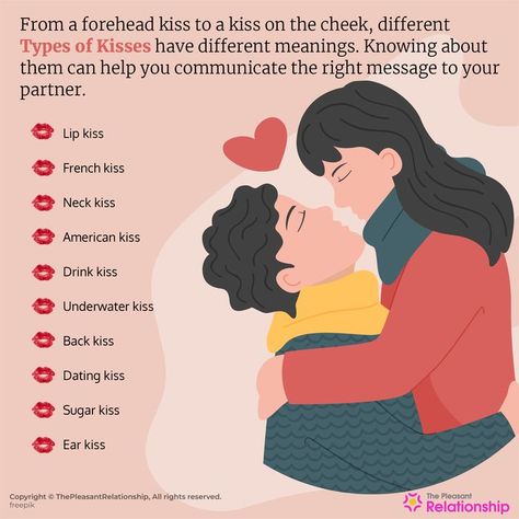 Types Of Love Language, Wedding Kisses, Underwater Kiss, Kiss And Make Up, Kiss Meaning, Disney Punk, New Year's Kiss, Kisses Back, Non Traditional Wedding Ring