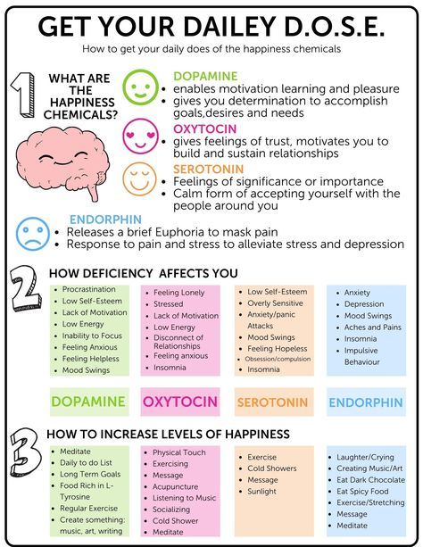 Unlock the secrets to happiness with the power of AI! Discover how ChatGPT can tickle your brain and boost your mood on Tipsographic.com by Stefania Galatolo. #AIpower #happiness #brainboost #Tipsographic #StefaniaGalatolo #ChatGPT Brain Surgeon, Balance Your Hormones, Understanding Emotions, Brain Boost, Mental Health Facts, Brain Chemistry, Happy Hormones, Boost Your Mood, Lack Of Motivation