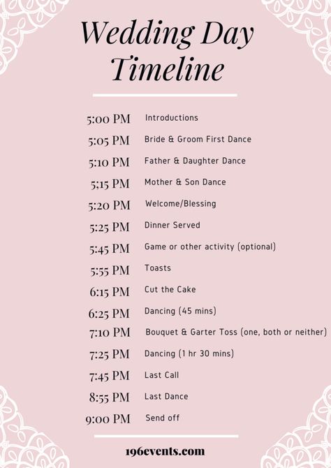 Day Time Wedding Reception, Wedding Reception Event Ideas, Wedding Timeline For 3pm Ceremony, Wedding Day Timeline For Guests, List Of Events For Wedding, All In One Wedding And Reception, Social Hour Wedding Ideas, Wedding Picture Timeline, Wedding Event Timeline