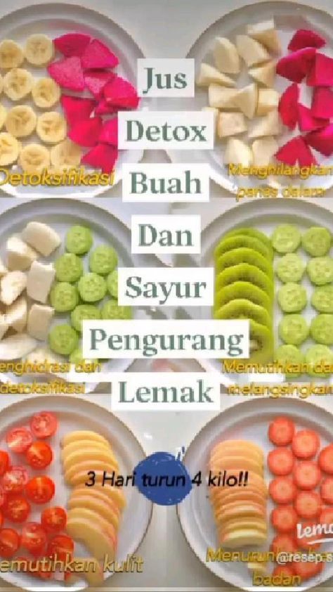 #DietAndHealth Essen, Makanan Rendah Kalori, Resep Juice, Resep Diet Sehat, Jus Detox, Resep Smoothie, Protein Diet Plan, Best Diet Foods, Healthy Eating Diets