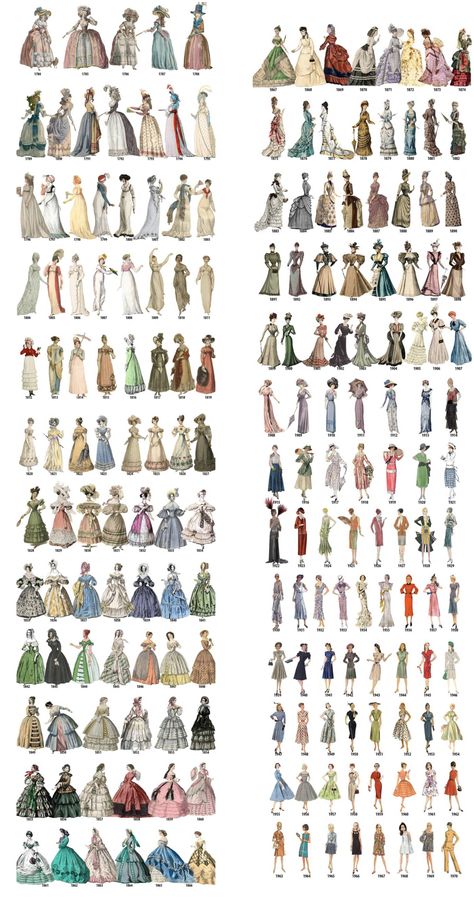 Evolution of women's fashion over the course of two centuries - Imgur Celana Jogger Wanita, Fashion History Timeline, Gaun Abad Pertengahan, Fashion Timeline, Fashion Dictionary, Old Fashion Dresses, Evolution Of Fashion, History Fashion, Fashion Vocabulary