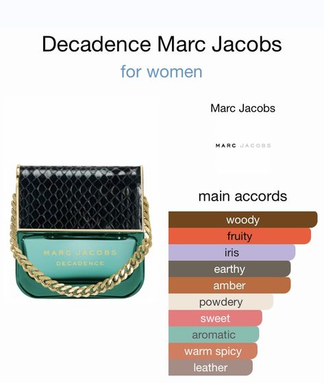 Marc Jacobs Decadence, Marc Jacobs Perfume, Decant Perfume, Fragrance Lab, Perfume Testers, Whatsapp Text, Perfume Collection Fragrance, Bulgarian Rose, Perfume Scents