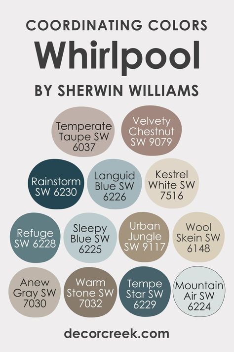 Coordinating Colors to Use With SW Whirlpool Paint Color by Sherwin Williams Sw Whirlpool, Sw 7030 Anew Gray, Temperate Taupe, Languid Blue, Warm Blue Paint Colors, Kestrel White, Sherwin Williams Paint Neutral, Anew Gray, Taupe Paint