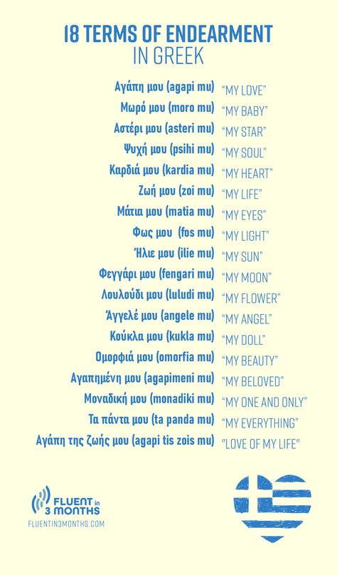 Greek Sayings Translated, How To Learn Greek, Cool Greek Words, Basic Greek Words, Greek Words And Meanings, Beautiful Greek Words, Love In Greek, Greek Sayings, Greek Words For Love