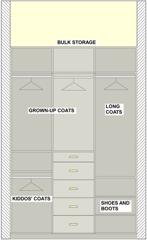 Coat Closet Organization Front Entry, Coat Closet Design, Entryway Closet Organization, Coat Closet Storage, Coat Closet Ideas, Coat Cupboard, Front Hall Closet, Mudroom Closet, Front Closet