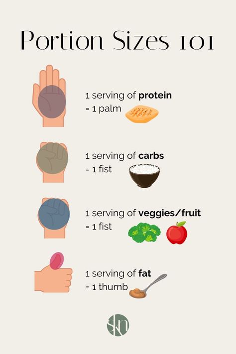 Struggle with portion sizes? Here are 15 easy portion control tips that can help you lose weight and support healthy eating overall. Portion Size Guide, Ways To Eat Healthy, Best Fat Burning Foods, Portion Sizes, Healthy Food Motivation, Healthy Eating Tips, Life Tips, Beauty And Lifestyle, Best Diets