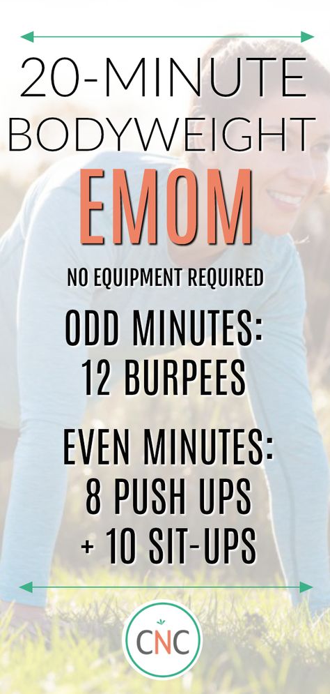 20 Minute Hiit Workout, Emom Workout, Crossfit Workouts At Home, Quads And Hamstrings, Wod Workout, Hiit Workout At Home, Hiit Workouts, Cake Blog, Life Lately