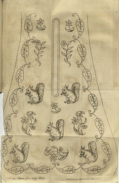 a3e344d8b77f1df655ff6fde1c737803.tiff 18th Century Pockets, Historic Clothing, Diy Bags Purses, Hand Embroidery Flowers, Paper Embroidery, Needlework Patterns, Types Of Embroidery, Pocket Pattern, Embroidery Inspiration