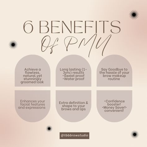 Microblading Benefits, Permanent Makeup Post Ideas, Pmu Brows Quotes, Starting A Pmu Business, Permanent Makeup Business, Pmu Content, Benefits Of Permanent Makeup, Pmu Marketing, Pmu Business