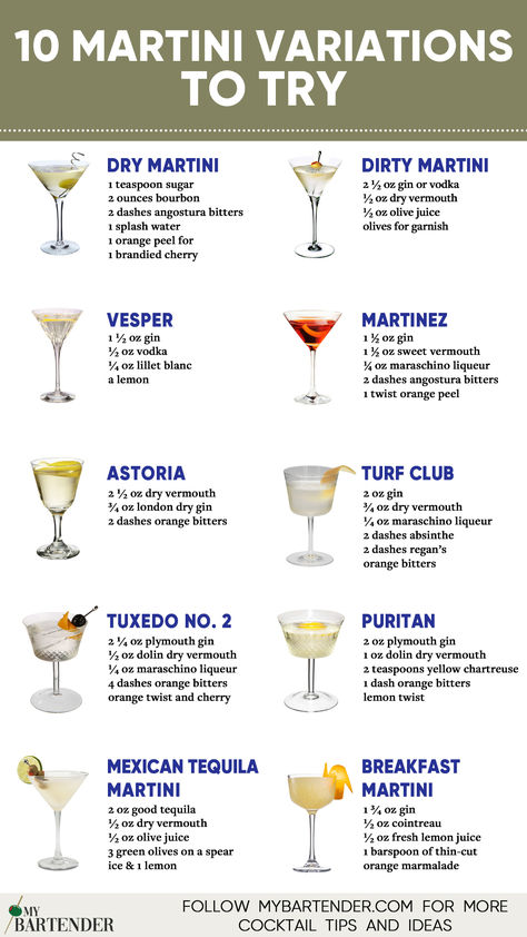 Martini Variations Good Martini Recipes, Martini Drinks Cocktail Recipes, Yummy Martini Recipes, Different Types Of Martinis, London Fog Martini, New Years Martini Recipes, Different Martinis, How To Make A Martini, Martini Recipes Gin