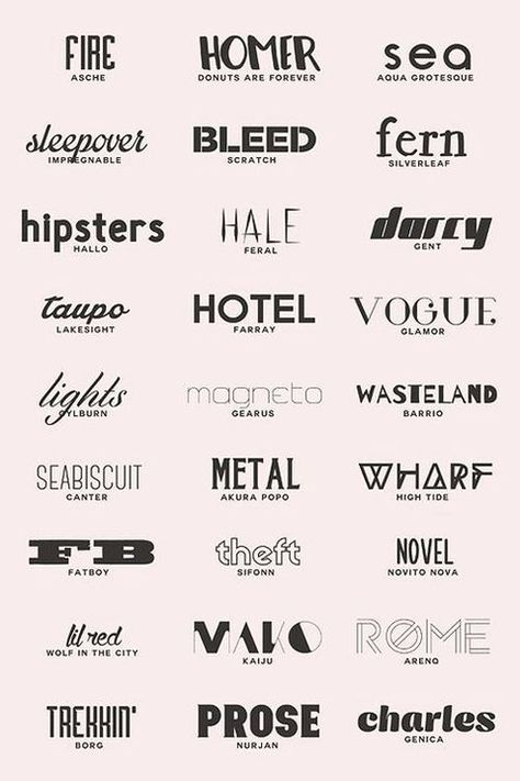 Cover Templates And Tutorials - Cool Fonts/How To Mix Them - Wattpad Manly Fonts Free, Vogue Font, Magazine Font, Font Tato, Magazine Fonts, Portfolio Print, Handwritten Text, Omerta Tattoo, Font Typography