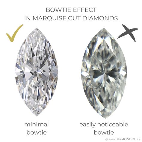 Diamond Rendering, Jewelry Terminology, Jewellery Knowledge, Moval Engagement Ring, Diamond Chart, Jewellery Images, Marquise Cut Diamond Engagement Rings, Types Of Diamond Cuts, Jewelry Guide