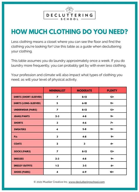 Many Outfits, Printable Chart, House Cleaning Tips, Cleaning Organizing, Household Hacks, Organization Hacks, Getting Organized, Clean House, Declutter