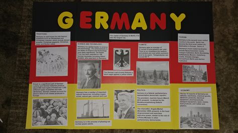 World Thinking Day 2017 - Germany poster board German Project Ideas, Germany Project, Germany Facts, Germany For Kids, Germany Poster, English Day, Classroom Borders, Lap Books, Girl Scout Activities