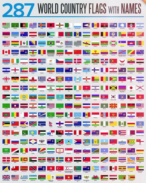 All Flags Of The World With Names, Country Flags Of The World Printable, All Country Flags With Name, Flags Around The World, Country Flags Of The World, World Flags With Names, All World Flags, Alphabet Chart Printable, All Country Flags