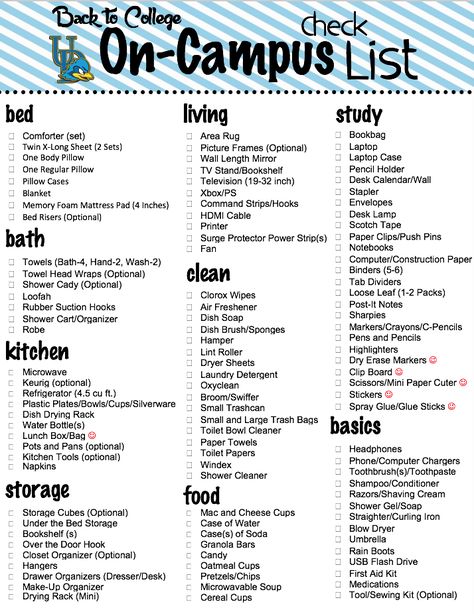 Dorm Room Packing List! Going Home From College Packing List, To Do List College Student, Things To Pack For Hostel List, Packing Hacks Moving College Dorms, What To Bring To Dorm Packing Lists, College Freshman Essentials, Hostel Things To Pack, Hostel Checklist Packing Lists, Hostel List Packing