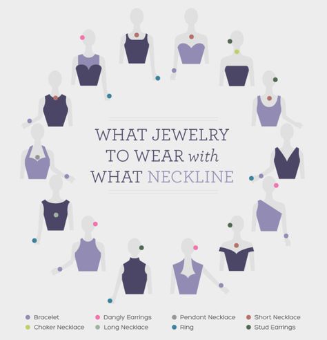 And figure out what type of jewellery looks best with your dress using this chart. | 13 Charts That Will Help You Get Ready For Your Formal Jewelry Infographic, Sleeping Night, Different Necklines, Fashion Dictionary, Quoi Porter, Fashion Vocabulary, Prom Jewelry, Fashion Hacks Clothes, Clothing Hacks