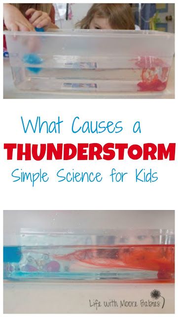 Weather Preschool, Zoom Activities, Weather Experiments, Nanny Life, Preschool Weather, Science Labs, Weather Science, Science Camp, Weather Theme