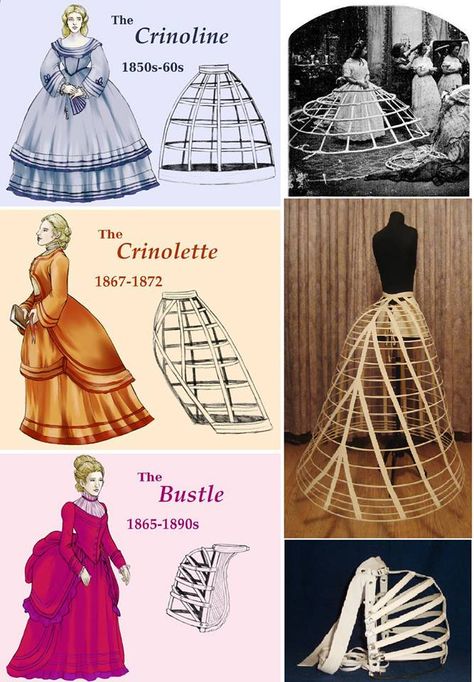 Crinoline to crinolette to bustle Crinoline Fashion, Hoop Skirt, 19th Century Fashion, History Fashion, Fashion Vocabulary, Retro Mode, Edwardian Fashion, Historical Costume, Historical Dresses