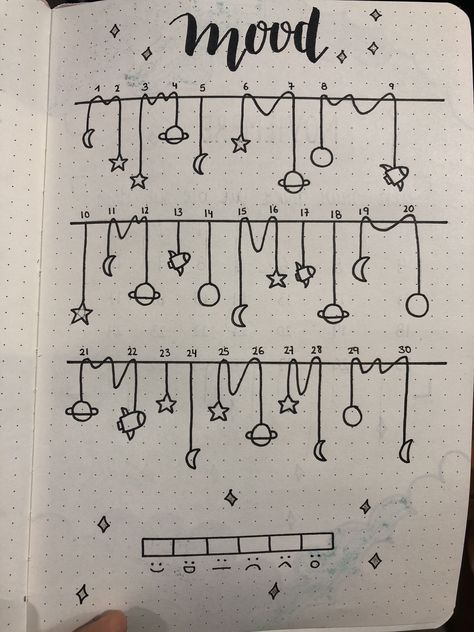Divider Design Journal, Doodle Art Journals Ideas, Space Mood Tracker, Book Mood Tracker, Page Fillers Doodle, Mood Tracker Design, Underline Design, Journal Doodle Ideas, Ide Jurnal