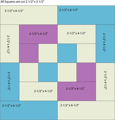 Use Color and Contrast to Sew a Unique Bento Box Quilt: Patch Sizes to Sew Bento Block One Piece at a Time Bento Box Quilt, Projek Menjahit, Quilting Blocks, Quilt Modernen, Quilt Block Patterns Free, Quilt Square Patterns, Beginner Quilt Patterns, Jellyroll Quilts, Easy Quilt Patterns