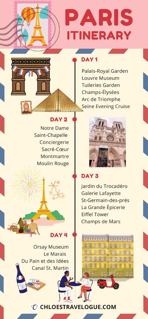 France Trip Itinerary, 3 Days In Paris Itinerary, Paris Itinerary 3 Days, Paris Trip Planning, Canal St Martin, 4 Days In Paris, Seine River Cruise, Europe 2024, France Itinerary