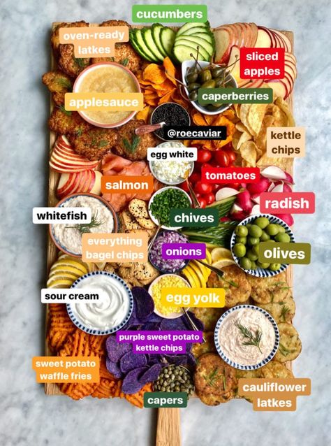 Charcuterie Board Hannukah, Hanukkah Board Ideas, Hanukkah Latke Board, Jewish Charcuterie Board, Hanukkah Charcuterie Board Ideas, Hannukah Party Food, Chanukah Party Ideas, Hanukkah Charcuterie Board, Hanukkah Dinner Ideas