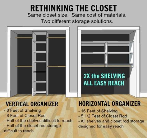 Horizontal Closet, Organiser Son Dressing, Closet Makeover Diy, Closet Redo, Organizer Diy, Closet Renovation, Closet Layout, Closet Remodel, Closet Organization Diy