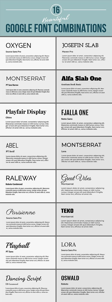 Website Infographic, Google Font Pairings, Font Combination, Alfabet Font, Logo Motion, Font Pairings, Website Fonts, Logo Instagram, Business Fonts