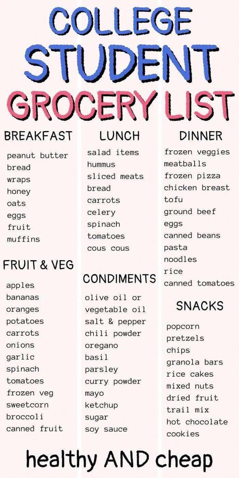 A great cheap grocery list for college students. Free printable downloadable list for 2022. Students need budget food for college student grocery list. Grocery list for college students for dorm room meals. Cheap healthy meals for college student grocery list. Basic and budget grocery lists are exactly what students need. Healthy college student grocery list meal prep. Cheap grocery list for college students healthy, basic snacks and meals. Easy food meal Student Grocery List, College Student Grocery List, Grocery List For College Students, Peanut Butter Meatballs, Meal Prep Cheap, Dorm Room Meals, Budget Grocery Lists, College Grocery List, Grocery List Meal Prep