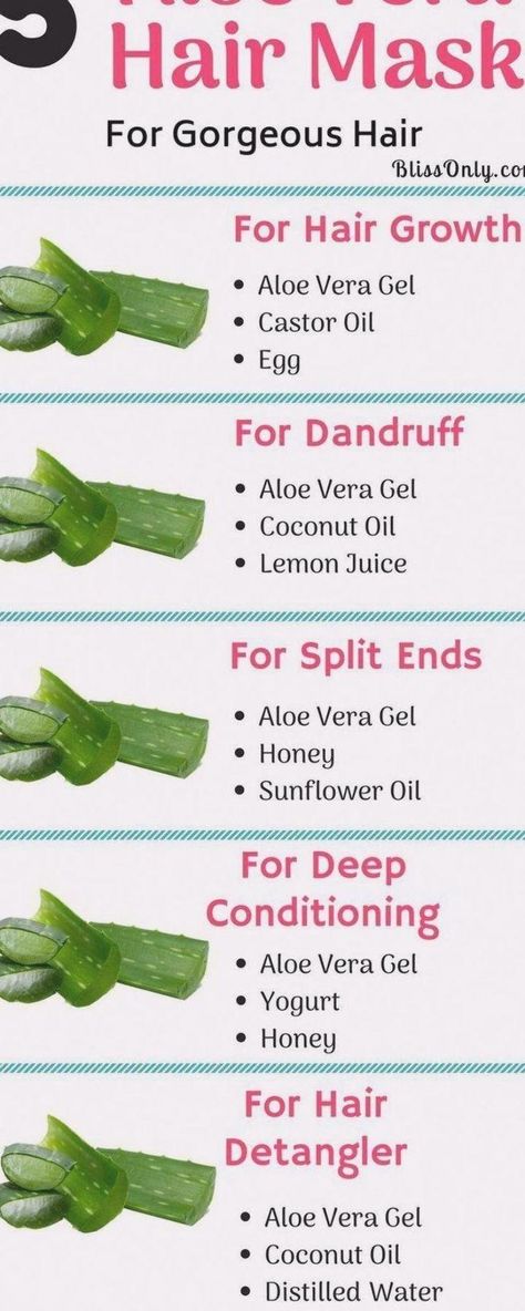 Dry And Frizzy Hair, Aloe Vera Hair, Split Ends Hair, Aloe Vera Hair Mask, Getting Rid Of Dandruff, Hair Dandruff, Aloe Vera For Hair, Hair Growing Tips, Hair Pack