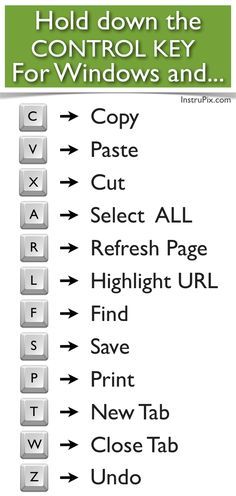 PRINTABLE Keyboard Shortcuts for Mac & Windows Computer Keyboard Shortcuts, Keyboard Hacks, Computer Notes, Back To University, Computer Shortcut Keys, Computer Lessons, Microsoft Excel Tutorial, Computer Learning, Typing Skills